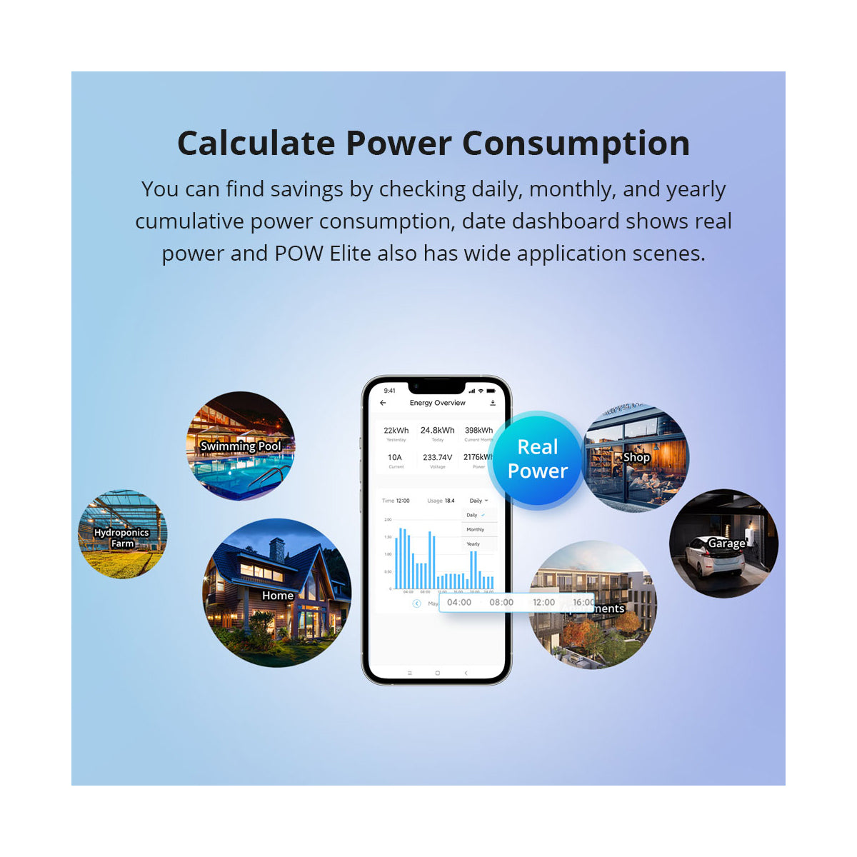 GloboStar® 80079 SONOFF POW Elite POWR316D Smart WiFi Real Time Power Consumption AC 100-240V MAX 16A - ledmania.gr