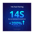 GloboStar® 80079 SONOFF POW Elite POWR316D Smart WiFi Real Time Power Consumption AC 100-240V MAX 16A - ledmania.gr