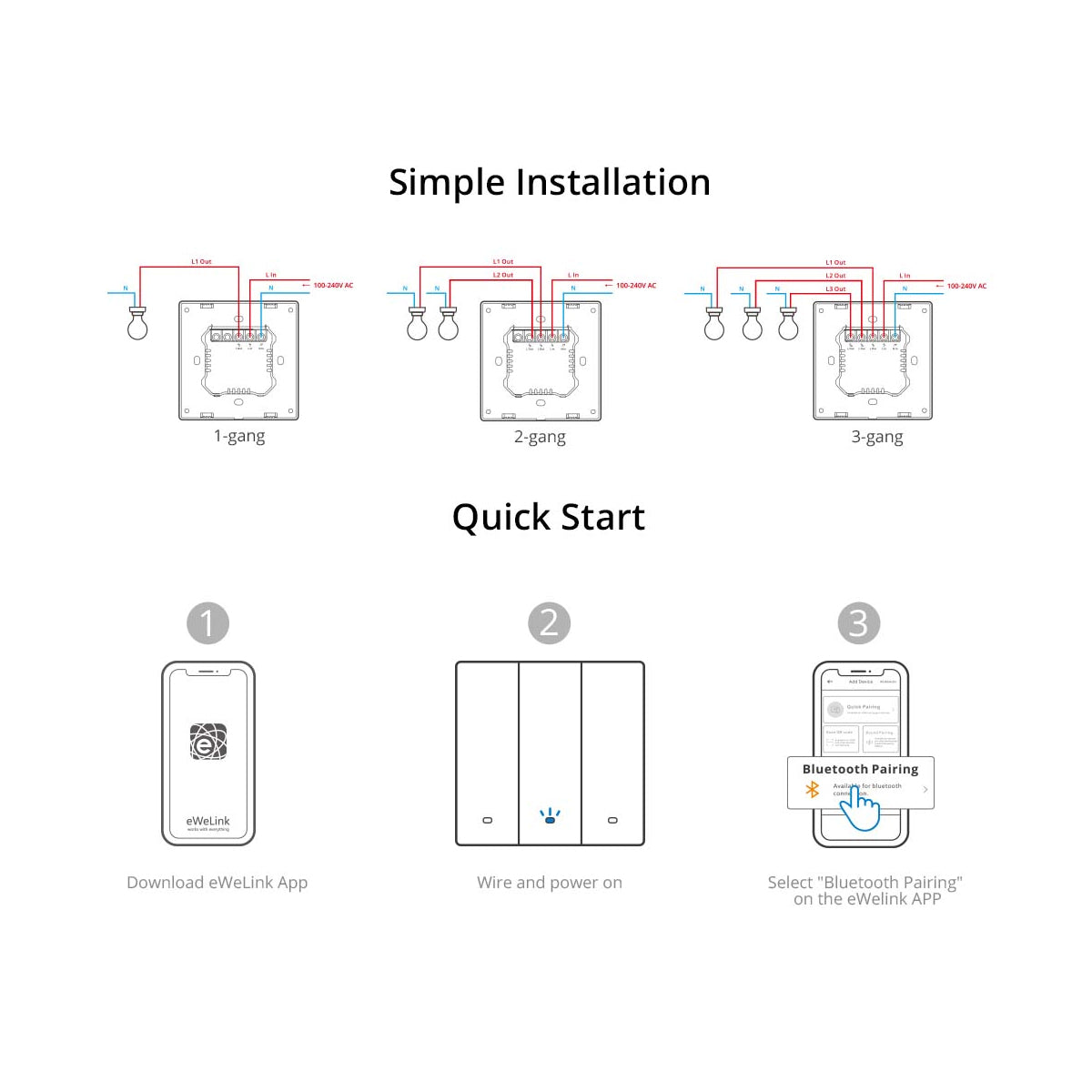 GloboStar® 80089 SONOFF M5-3C-80 SwitchMan Mechanical Smart Switch WiFi & Bluetooth AC 100-240V Max 6A 1320W (2A/Way) 3 Way - ledmania.gr