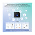 GloboStar® 80095 SONOFF NSPanel86PW Wi-Fi & Zigbee 3.0 Smart Scene Wall Switch (86/EU Type) - AC 100-240V - Integrated HMI Touch Panel - Smart Controller & Gateway for All Smart Devises - ledmania.gr