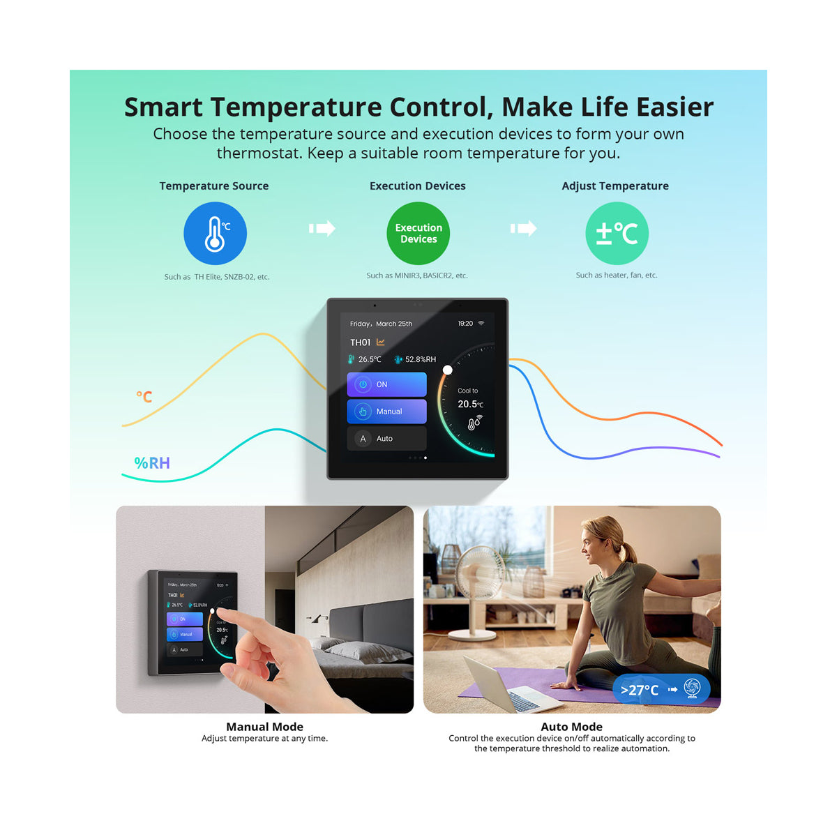 GloboStar® 80095 SONOFF NSPanel86PW Wi-Fi & Zigbee 3.0 Smart Scene Wall Switch (86/EU Type) - AC 100-240V - Integrated HMI Touch Panel - Smart Controller & Gateway for All Smart Devises - ledmania.gr