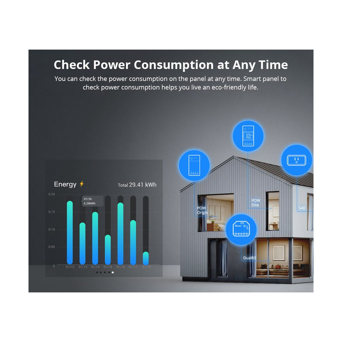 GloboStar® 80095 SONOFF NSPanel86PW Wi-Fi & Zigbee 3.0 Smart Scene Wall Switch (86/EU Type) - AC 100-240V - Integrated HMI Touch Panel - Smart Controller & Gateway for All Smart Devises - ledmania.gr