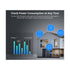 GloboStar® 80095 SONOFF NSPanel86PW Wi-Fi & Zigbee 3.0 Smart Scene Wall Switch (86/EU Type) - AC 100-240V - Integrated HMI Touch Panel - Smart Controller & Gateway for All Smart Devises - ledmania.gr