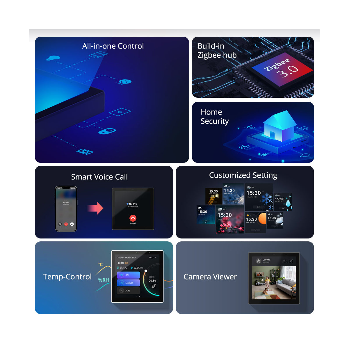 GloboStar® 80095 SONOFF NSPanel86PW Wi-Fi & Zigbee 3.0 Smart Scene Wall Switch (86/EU Type) - AC 100-240V - Integrated HMI Touch Panel - Smart Controller & Gateway for All Smart Devises - ledmania.gr