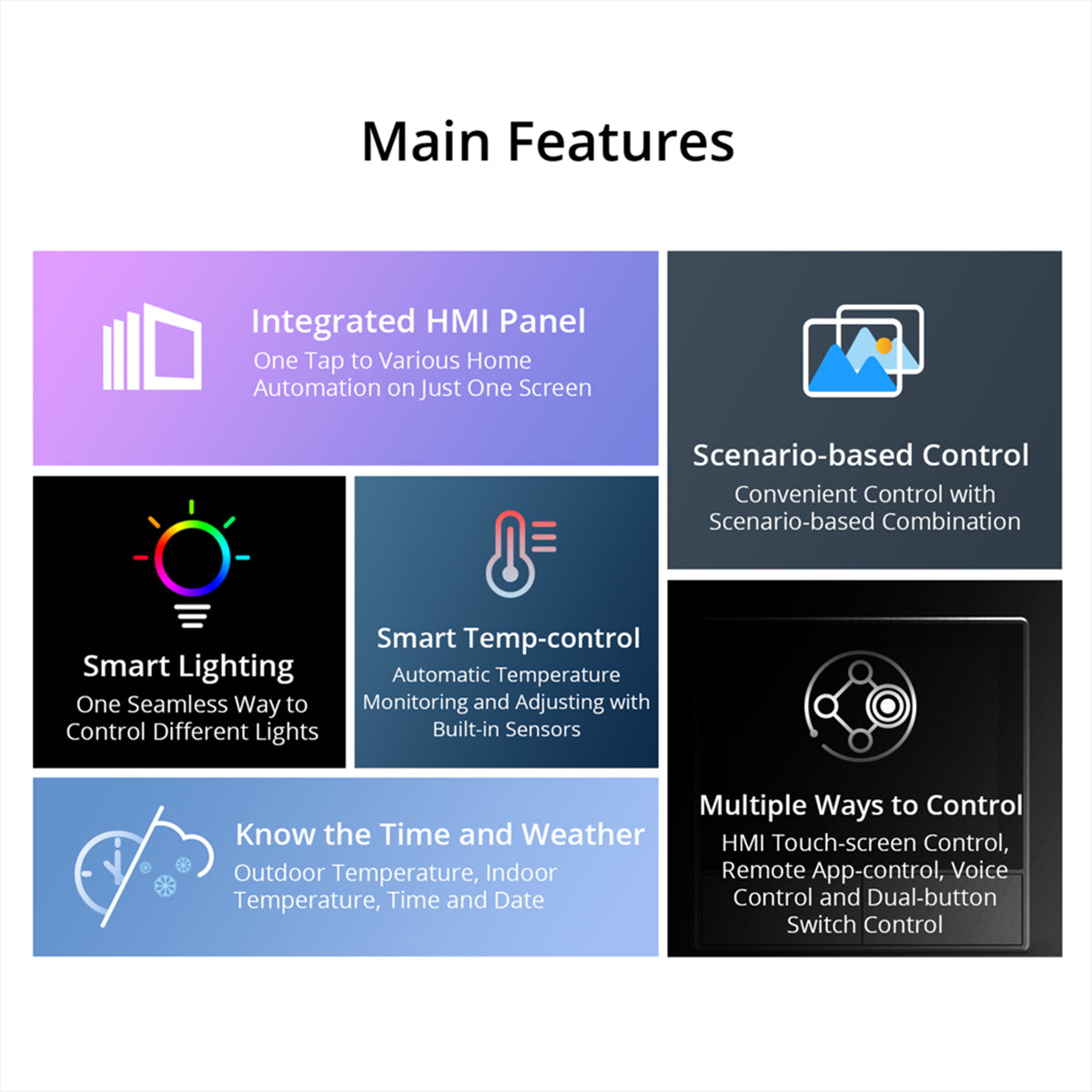 GloboStar® 80096 SONOFF NSPanel-EUW - Wi-Fi Smart Scene Wall Switch (86/EU Type) - Integrated HMI Touch Panel -  Smart Controller & Gateway for All Smart Devises - ledmania.gr