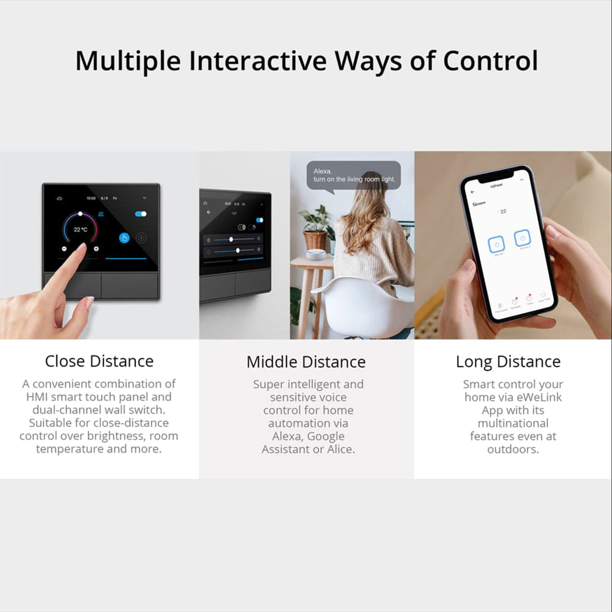 GloboStar® 80096 SONOFF NSPanel-EUW - Wi-Fi Smart Scene Wall Switch (86/EU Type) - Integrated HMI Touch Panel -  Smart Controller & Gateway for All Smart Devises - ledmania.gr
