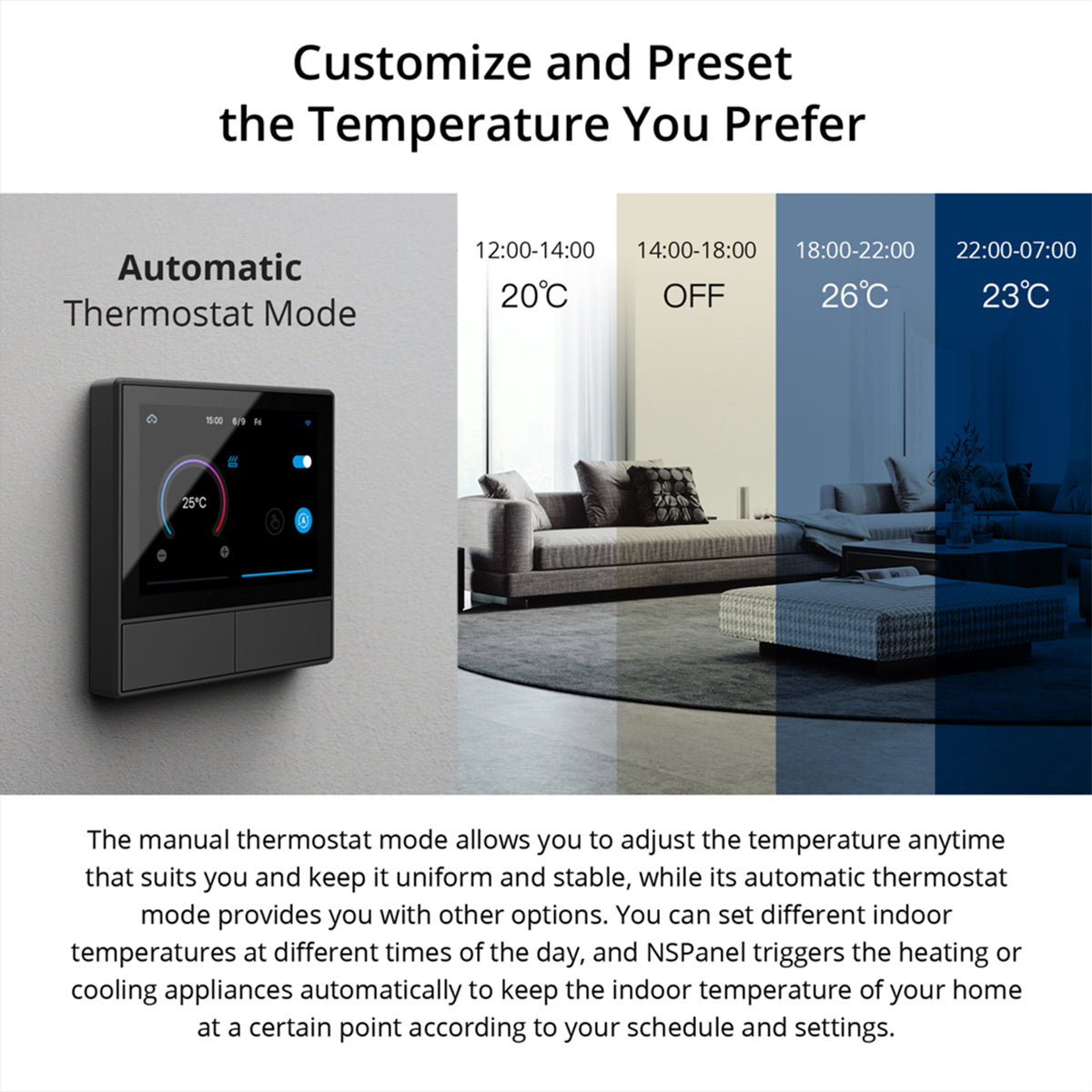 GloboStar® 80096 SONOFF NSPanel-EUW - Wi-Fi Smart Scene Wall Switch (86/EU Type) - Integrated HMI Touch Panel -  Smart Controller & Gateway for All Smart Devises - ledmania.gr
