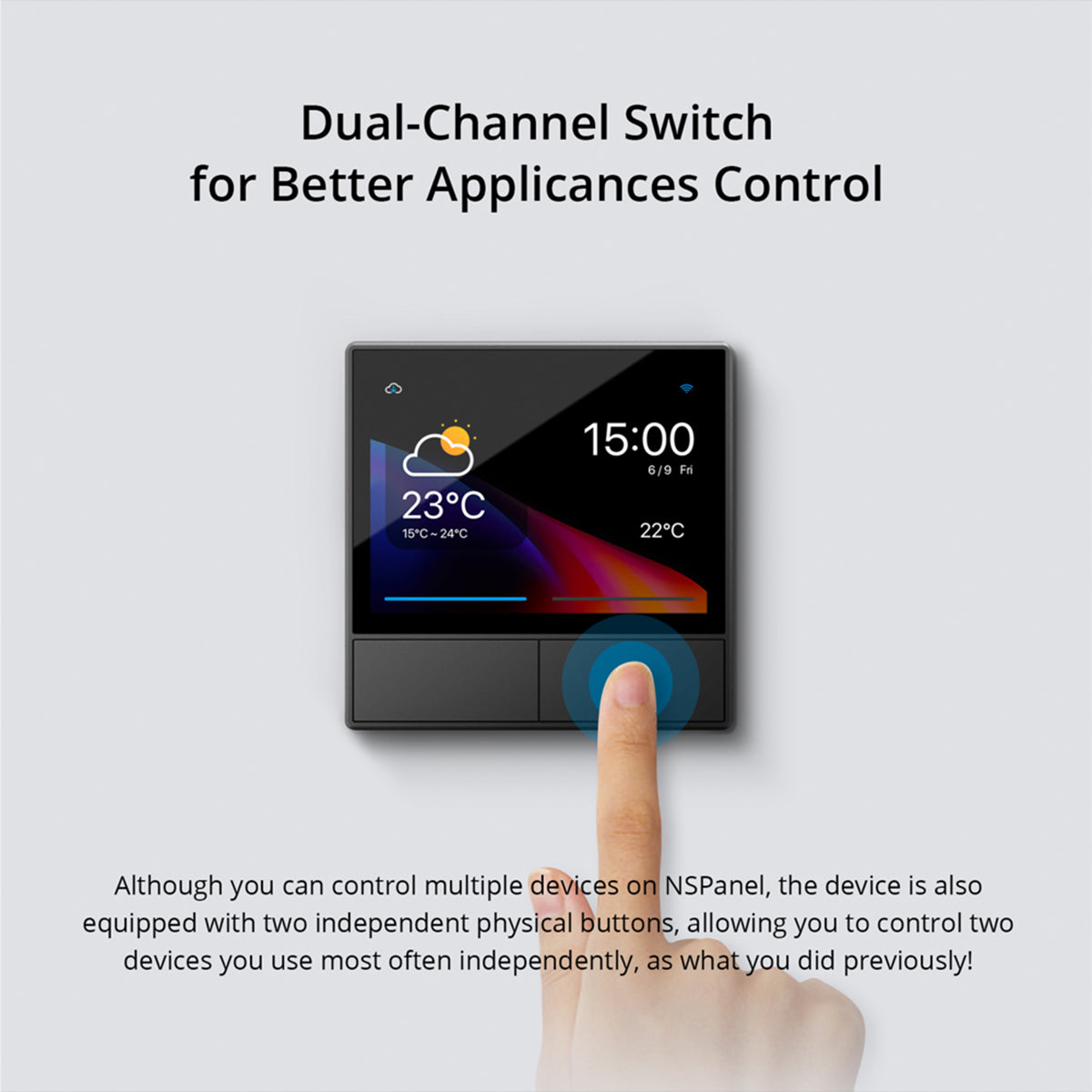 GloboStar® 80096 SONOFF NSPanel-EUW - Wi-Fi Smart Scene Wall Switch (86/EU Type) - Integrated HMI Touch Panel -  Smart Controller & Gateway for All Smart Devises - ledmania.gr