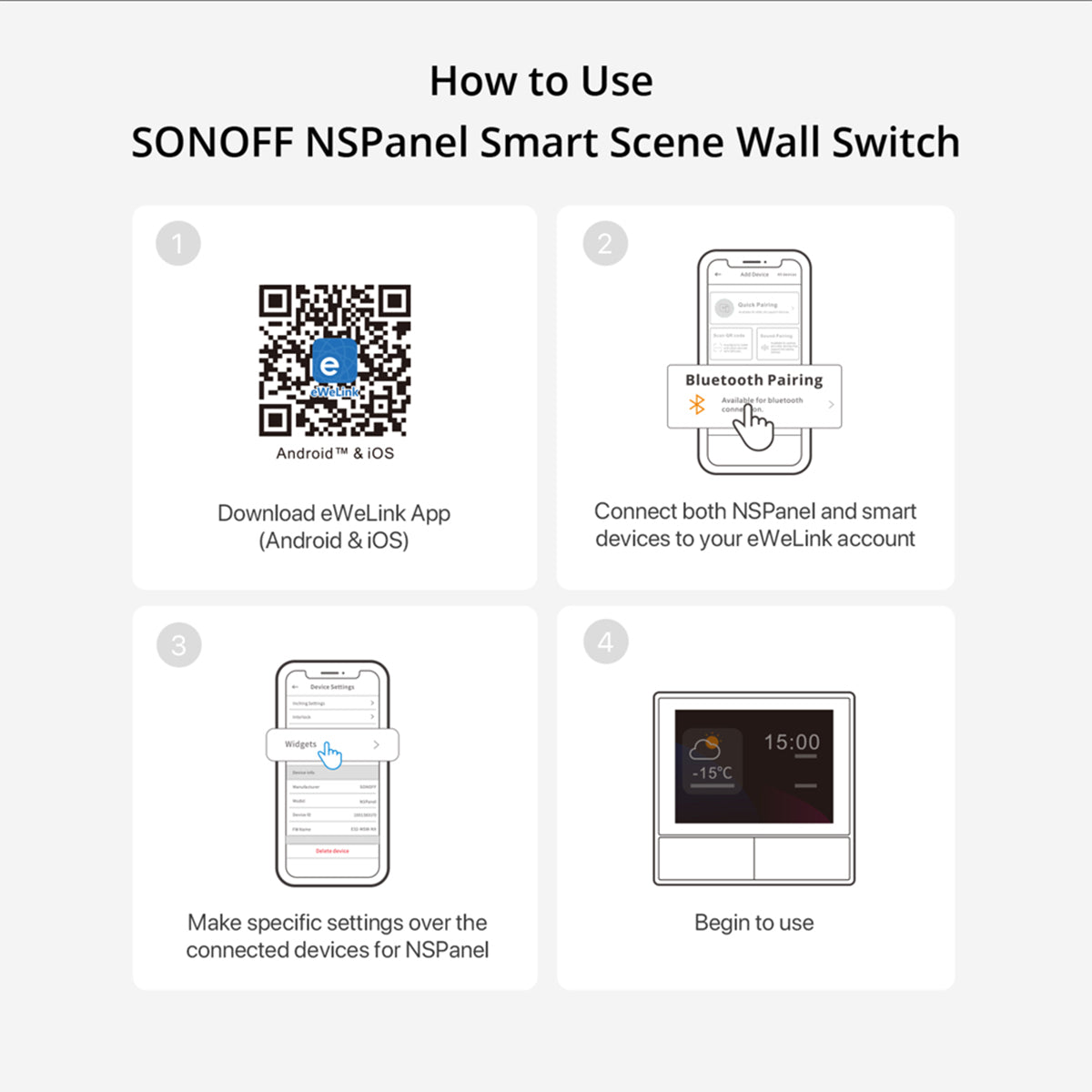 GloboStar® 80096 SONOFF NSPanel-EUW - Wi-Fi Smart Scene Wall Switch (86/EU Type) - Integrated HMI Touch Panel -  Smart Controller & Gateway for All Smart Devises - ledmania.gr