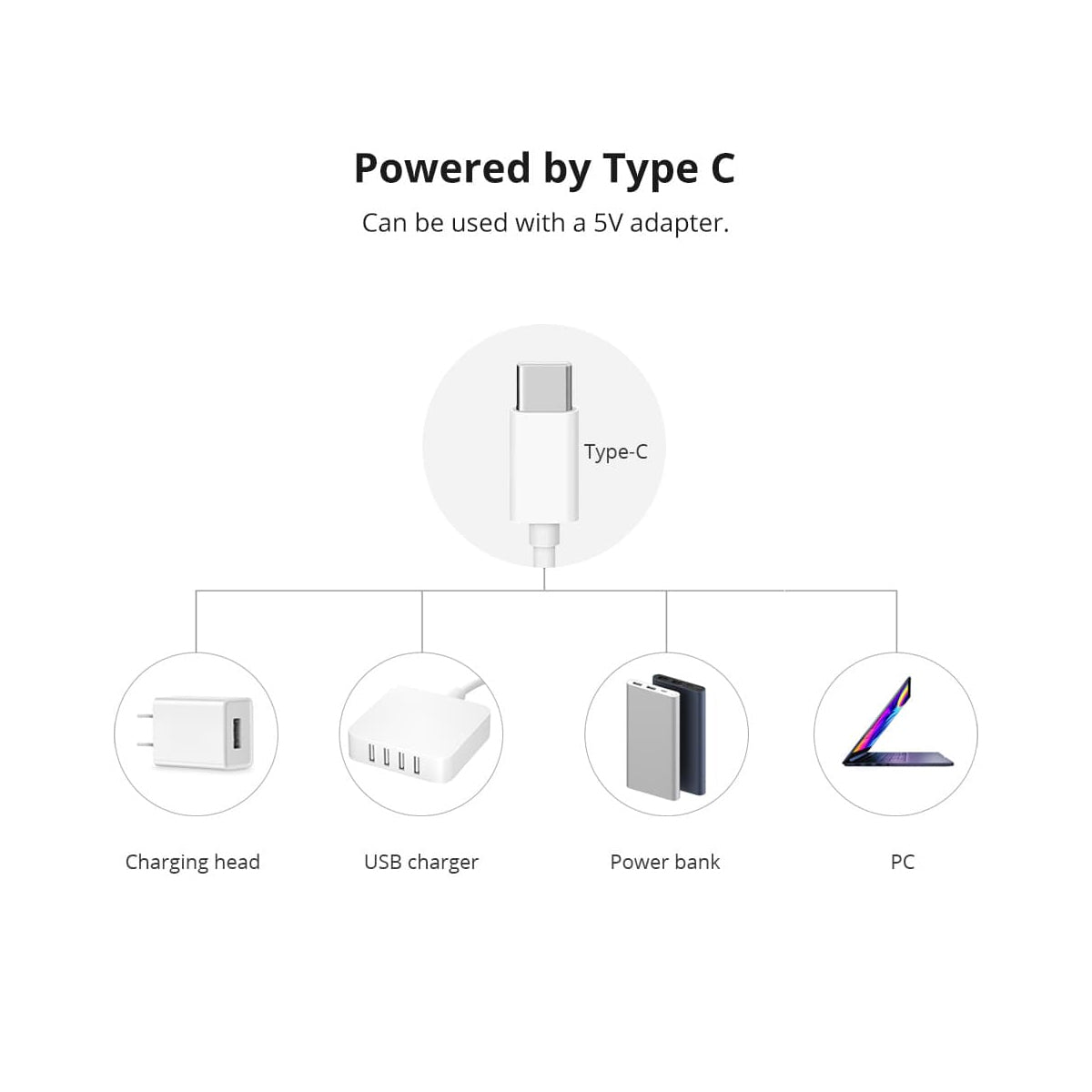 GloboStar® 80098 SONOFF L3-5M RGB Smart LED Strip Light WiFi 2.4GHz 90 SMD/M 5050 5m Roll & Power Adapter DC 5V Max 10W - ledmania.gr