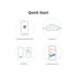 GloboStar® 80098 SONOFF L3-5M RGB Smart LED Strip Light WiFi 2.4GHz 90 SMD/M 5050 5m Roll & Power Adapter DC 5V Max 10W - ledmania.gr