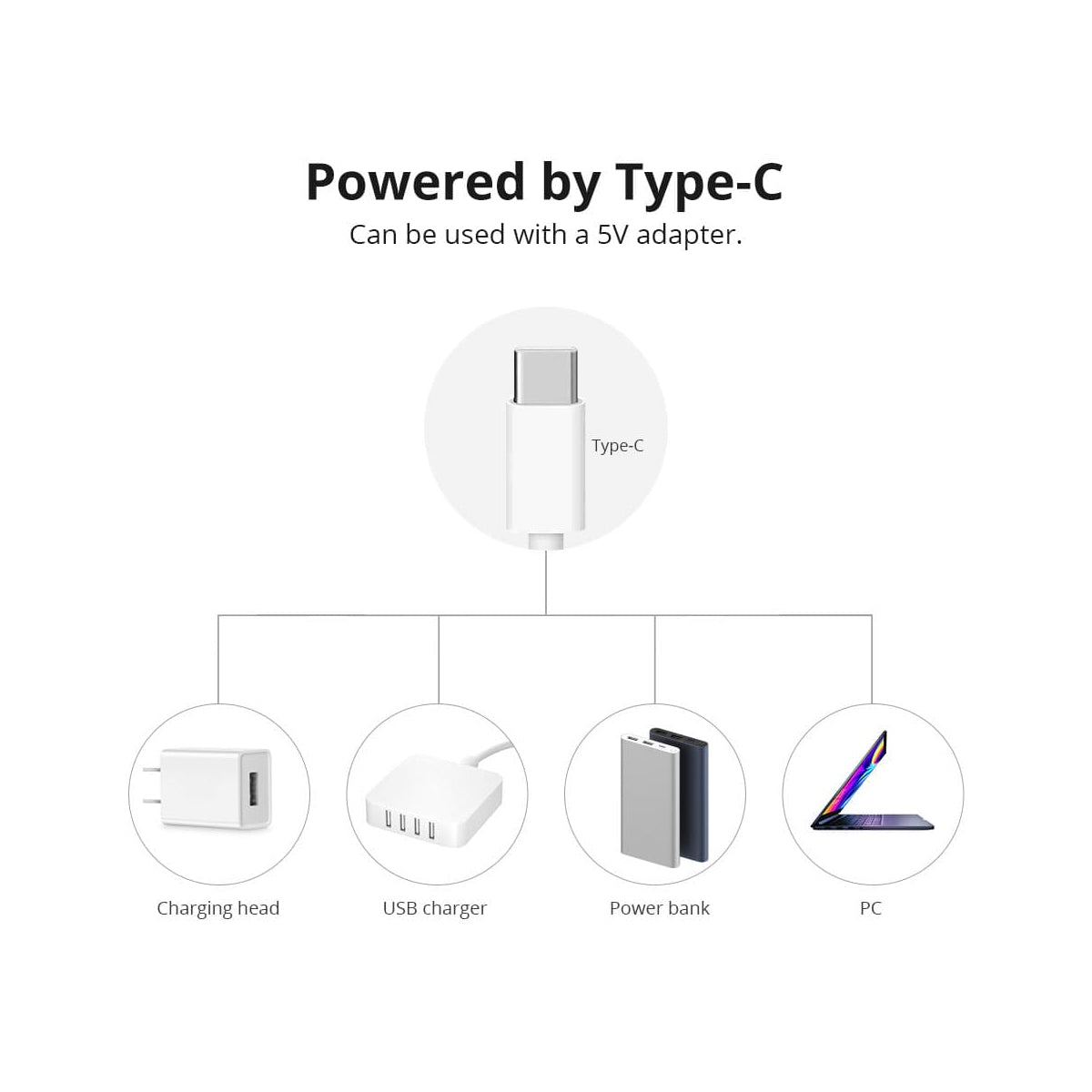 GloboStar® 80099 SONOFF L3-5M-PRO RGBIC Digital IC RGB Smart LED Strip Light WiFi 2.4GHz 90 SMD/M 5050 5m Roll & Power Adapter DC 5V Max 10W - ledmania.gr
