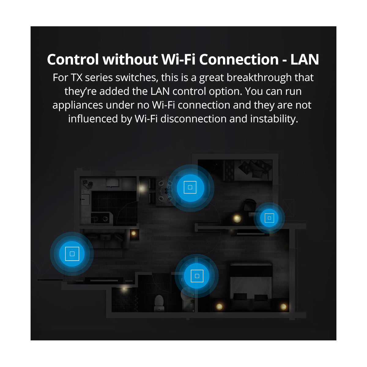 GloboStar® 80131  SONOFF T2EU2C-RF - 433MHz Wireless Smart Wall Stick-On Touch Button Switch 2 Way - RF Series - ledmania.gr