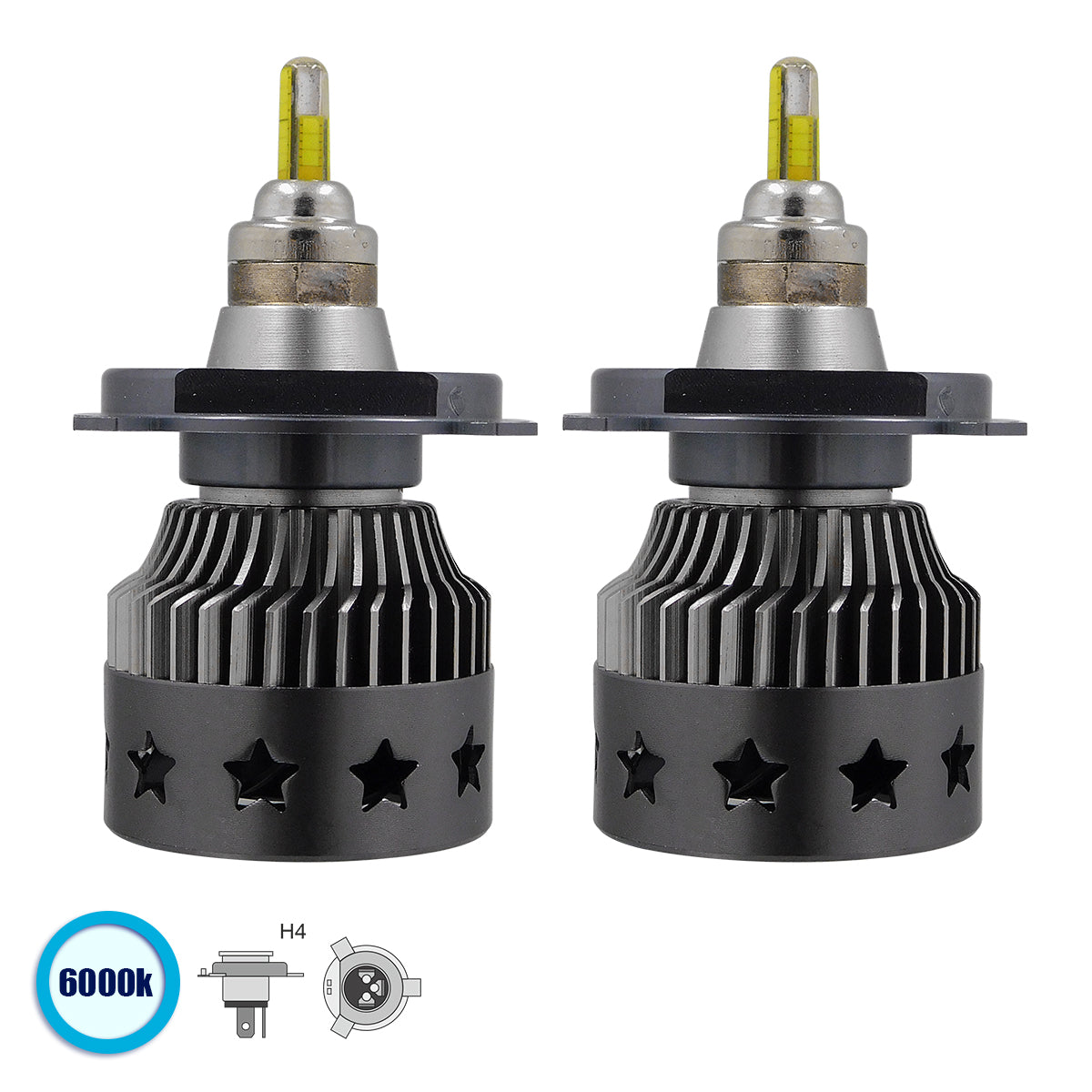 GloboStar® 82062 H4 360° Line Extreme KIT Βασικού Φωτισμού Αυτοκινήτου & Φορτηγού 3rd Generation Can-Bus Extreme Truck Series LED CREE CXB COB 170W 23800lm DC 9-32V Αδιάβροχο IP66 Ψυχρό Λευκό 6000K - ledmania.gr