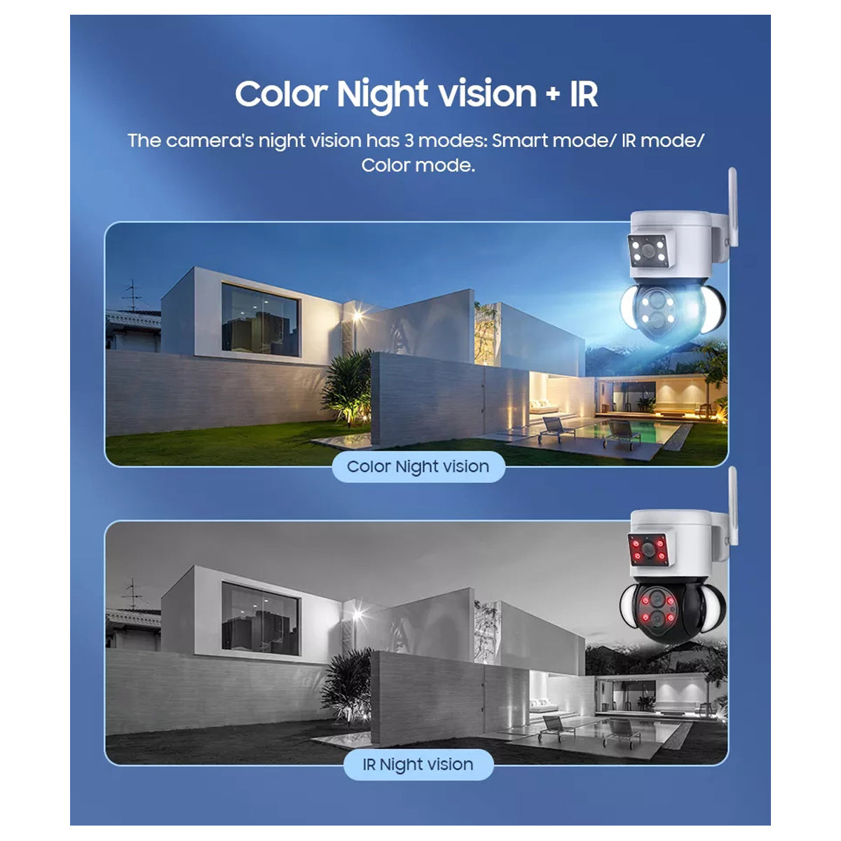 GloboStar® 86076 Επιτοίχια Κάμερα Πρίζας WiFi HD 1080P 350° Διπλή Κατέυθυνση Ομιλίας & Ανιχνευτή Κίνησης - Απομακρυσμένος Έλεγχος - Αδιάβροχη IP65 - Λευκό Μαύρο - Μ15 x Π14.5 x Y15cm - 2 Χρόνια Εγγύηση - ledmania.gr