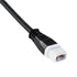 GloboStar® 90703 Ταχυσύνδεσμος Τροφοδοσίας για Wall Washer IP65 - 2 Καλώδια +/- σε Power Connector 2 PIN Male για Μονόχρωμα Wall Washer - ledmania.gr