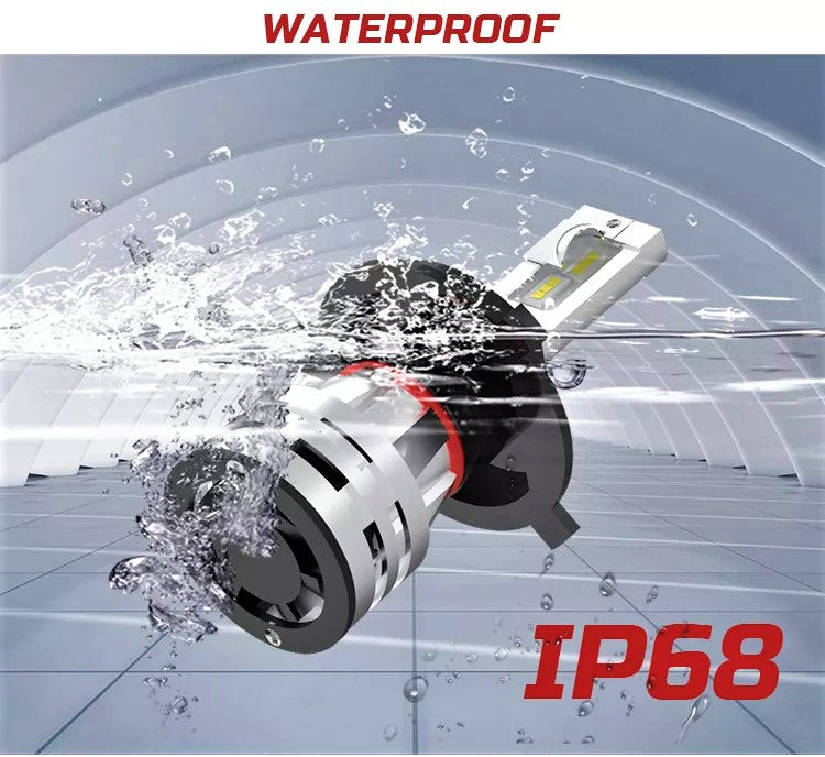 Canbus H8 Led Αυτοκινήτου 20000Lm-12-24volt Ψυχρό Λευκο-Set 2 Τεμ. - ledmania.gr