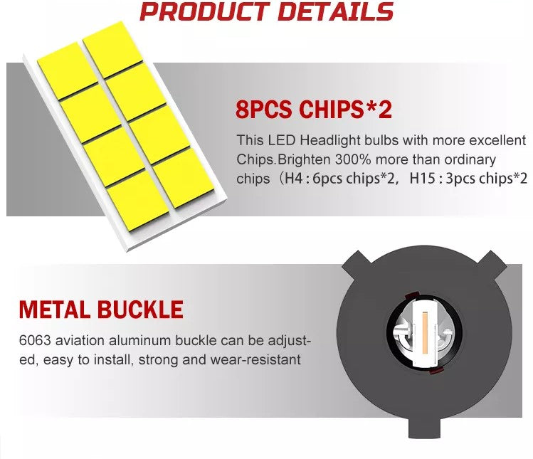 Canbus H8 Led Αυτοκινήτου 20000Lm-12-24volt Ψυχρό Λευκο-Set 2 Τεμ. - ledmania.gr