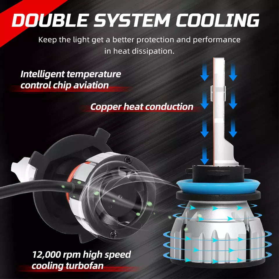 H4 Canbus Led Αυτοκινήτου 16000Lm-Cree Chip 3570 12-24v-Ψυχρο Λευκο-Σετ 2 τεμ. - ledmania.gr
