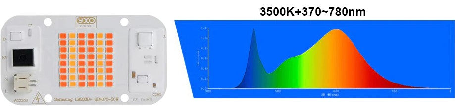 AC 220V 50w Dimmable Samsung Lm283B+3500+370-780nm LED Ανάπτυξης Φυτων Full Spectrum-τεμ.1 - ledmania.gr