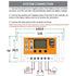 MPPT/PWM-30A 12/24v Ρυθμιστής Φόρτισης ηλιακού πάνελ Αυτόματη οθόνη LCD Solar Charge Controller  διπλής θύρας USB-1τεμ. - ledmania.gr