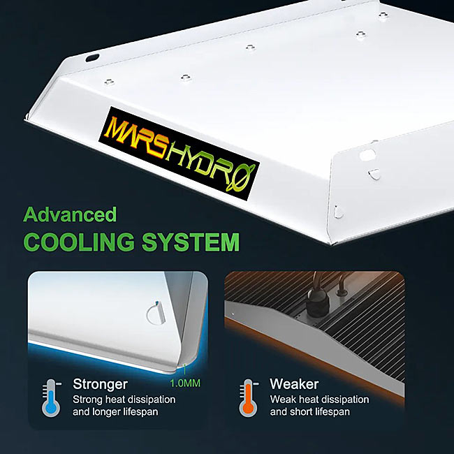 MarsHydro LED Grow Lights TS600 100 Watt High Par Led Grow Light για φύτευση εσωτερικού χώρου - ledmania.gr