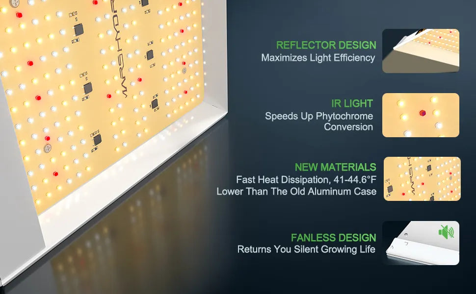 MarsHydro LED Grow Lights TS600 100 Watt High Par Led Grow Light για φύτευση εσωτερικού χώρου - ledmania.gr