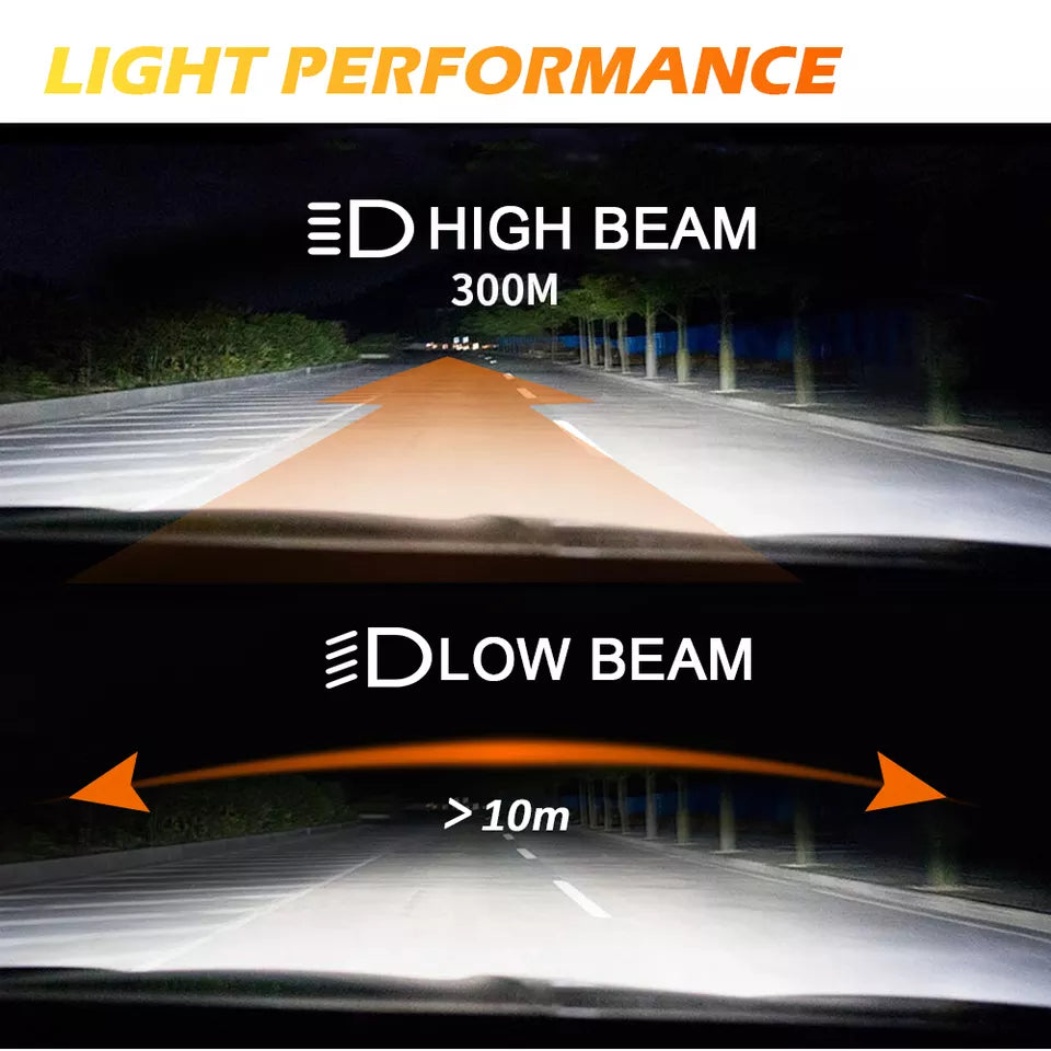 Canbus H8 Led Αυτοκινήτου 20000Lm-12-24volt Ψυχρό Λευκο-Set 2 Τεμ. - ledmania.gr
