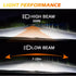 Canbus H8 Led Αυτοκινήτου 20000Lm-12-24volt Ψυχρό Λευκο-Set 2 Τεμ. - ledmania.gr