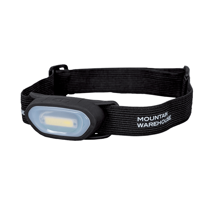E-3645 HEAD LAMP 3W COB - ledmania.gr