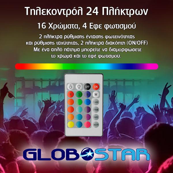 Πλήρες Κιτ Κρυφού Φωτισμού RGB με USB για Τηλεοράσεις και Τηλεχειριστήριο GloboStar 06006 - ledmania.gr