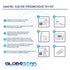 GloboStar® 70406 Σετ Ταινία TV Kit LED RGB SMD 5050 2m (4x50CM) 14.4W/2m 60LED/2m 1454lm/2m 120° USB DC 5V Οπίσθιου Κρυφού Φωτισμού για Τηλεόραση με Ασύρματο Τηλεχειριστήριο Αδιάβροχο IP65 RGB - ledmania.gr