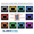 GloboStar® 70406 Σετ Ταινία TV Kit LED RGB SMD 5050 2m (4x50CM) 14.4W/2m 60LED/2m 1454lm/2m 120° USB DC 5V Οπίσθιου Κρυφού Φωτισμού για Τηλεόραση με Ασύρματο Τηλεχειριστήριο Αδιάβροχο IP65 RGB - ledmania.gr