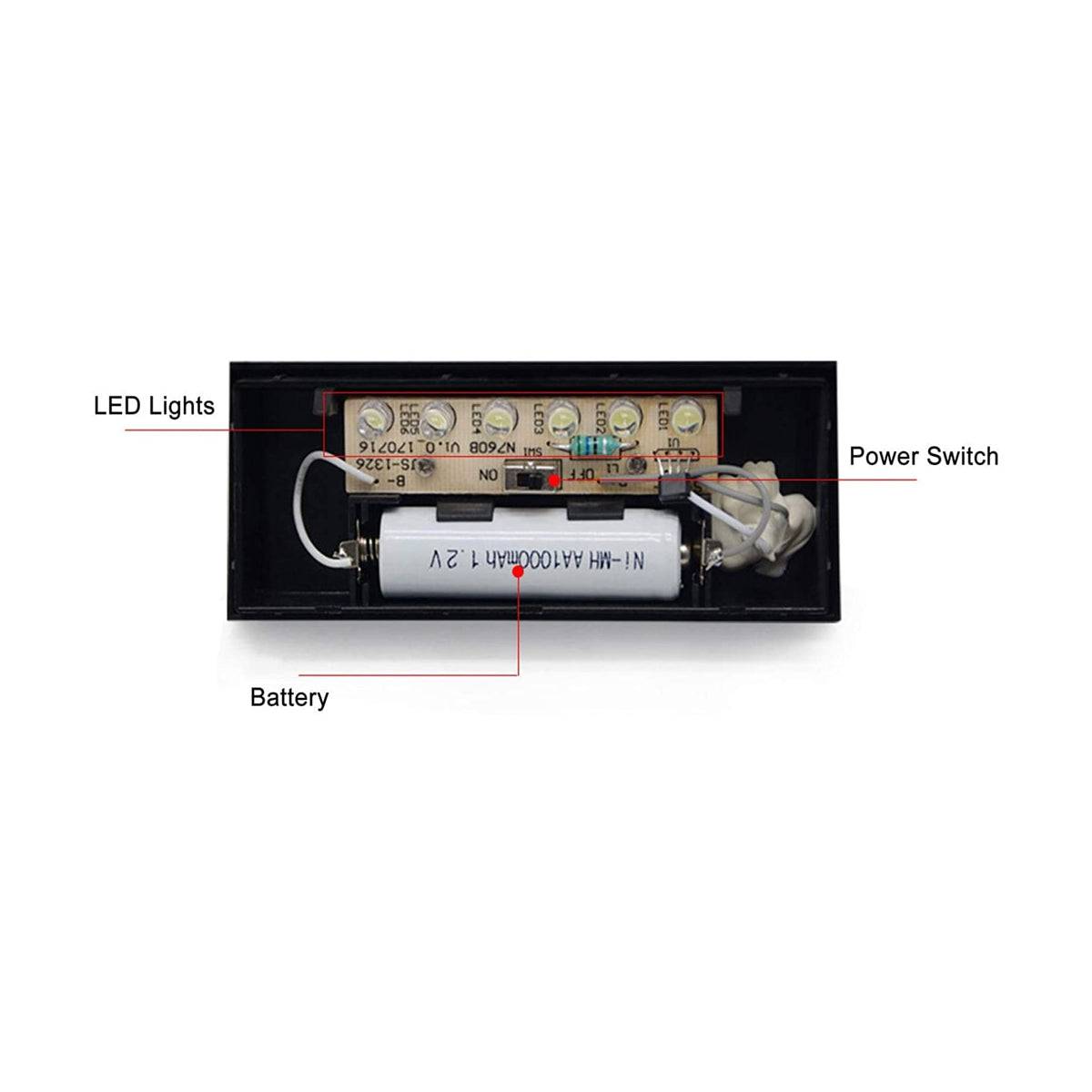 GloboStar® 71519 Αυτόνομο Ηλιακό Φωτιστικό LED SMD 1W 100lm με Ενσωματωμένη Μπαταρία 1000mAh - Φωτοβολταϊκό Πάνελ με Αισθητήρα Ημέρας-Νύχτας για Αρίθμηση Δρόμου με Αριθμό 9 Αδιάβροχο IP55 Ψυχρό Λευκό 6000K - ledmania.gr