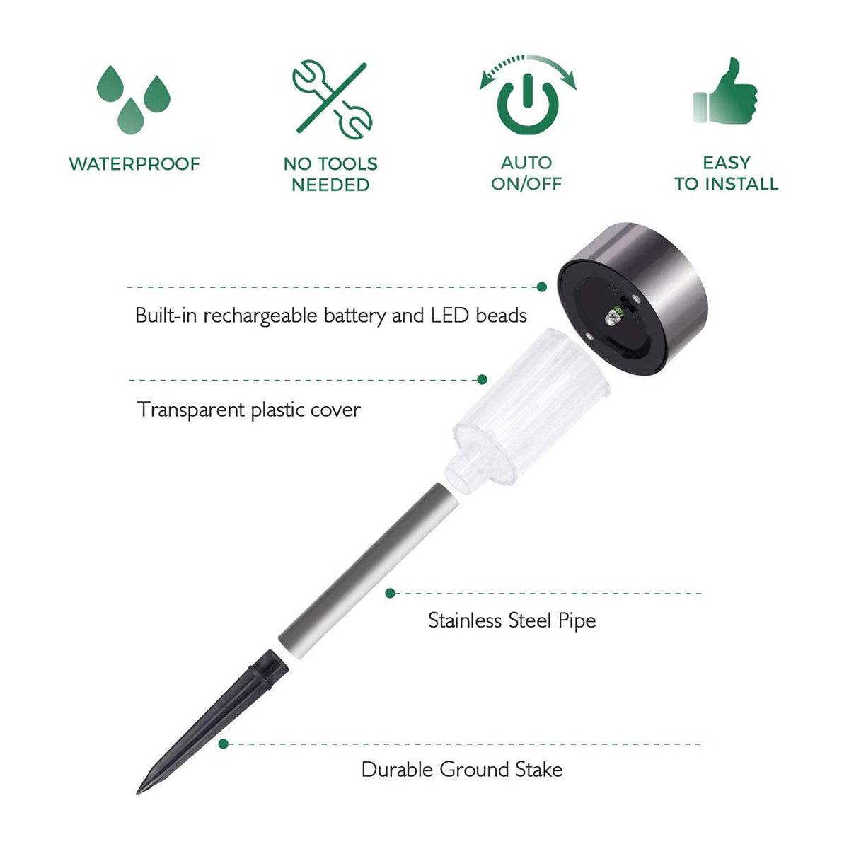 GloboStar® 71522 Αυτόνομο Ηλιακό Φωτιστικό LED SMD 1W 90lm με Ενσωματωμένη Μπαταρία 600mAh - Φωτοβολταϊκό Πάνελ με Αισθητήρα Ημέρας-Νύχτας Αδιάβροχο IP65 Φανάρι Κήπου Στρογγυλό Πολύχρωμο RGB - ledmania.gr