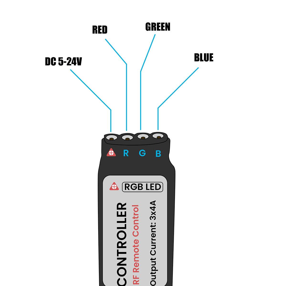 GloboStar® 73420 Ασύρματος LED Controller RGB με Χειριστήριο RF 2.4Ghz DC 5-24V Max 288W - ledmania.gr