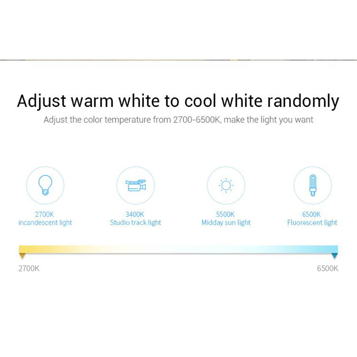 GloboStar® 73425 Mi-Light B0 LED RGBW+WW+CCT Smart Ασύρματο Χειριστήριο Αφής 2.4G RF Φορητό/Τοίχου με Μπαταρία για όλα τα Mi-Light Controller Box - ledmania.gr