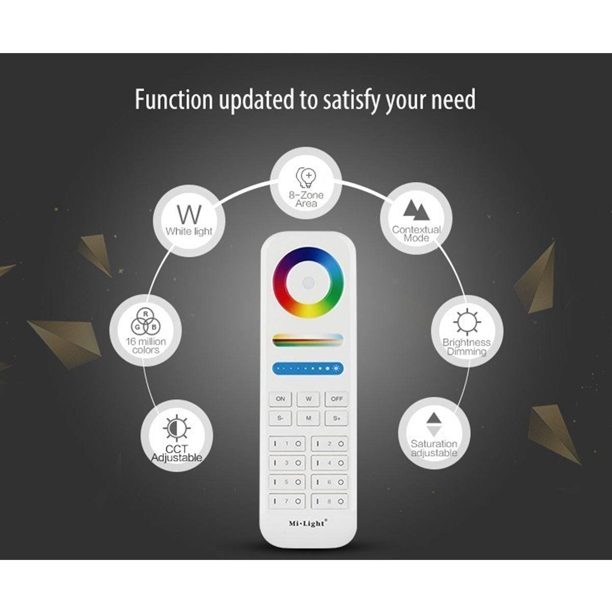 GloboStar® 73426 Ασύρματο Χειριστήριο Αφής έως 8 Group Wireless RF 2.4Ghz LED RGBW+WW Smart Touch Panel 8-Zone Mi-Light FUT089 433MHz RF 2.4G - ledmania.gr