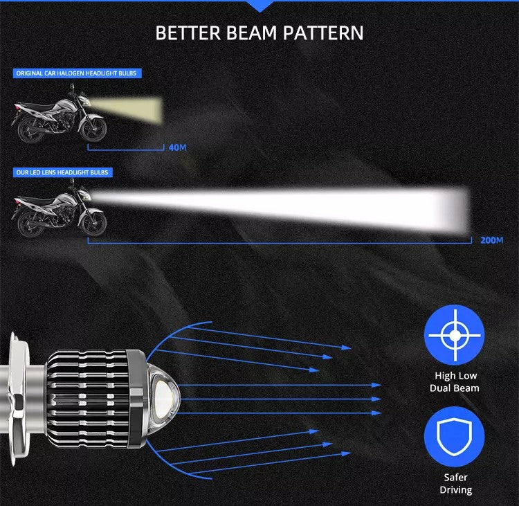 H6 Led Μοτοσυκλέτας 12-24v με HD Φακο Ενίσχυσης-Ψυχρο Λευκο τεμ.1 - ledmania.gr