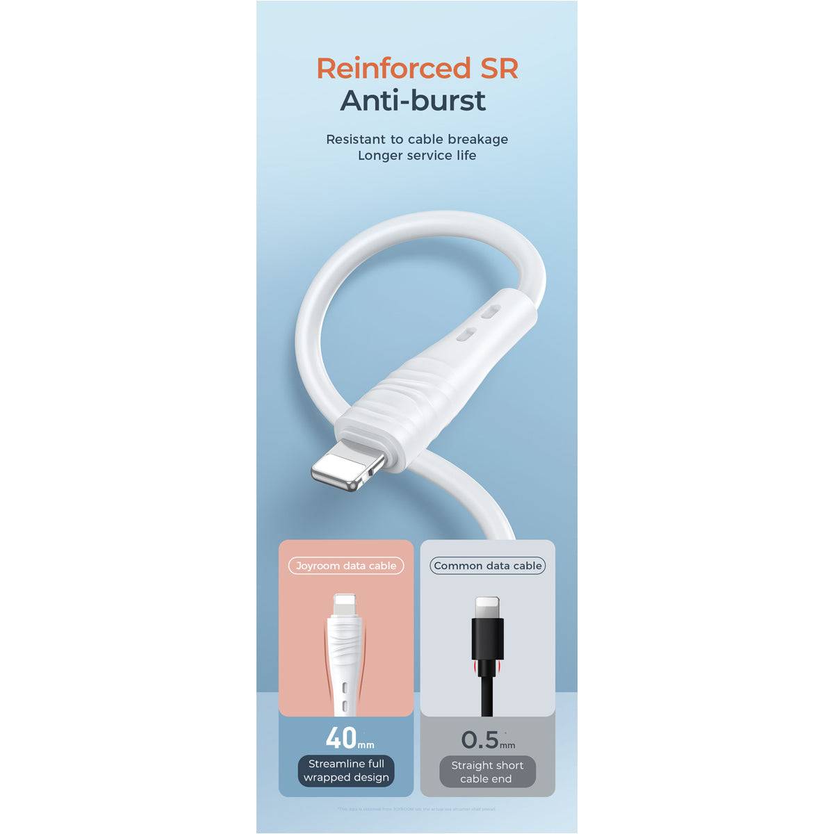 GloboStar® 87006 JOYROOM Originals JR-S118 Καλώδιο Φόρτισης Fast Charging Data iPhone 1M από Regular USB 2.0 σε 8 Pin Lightning Μπλε - ledmania.gr