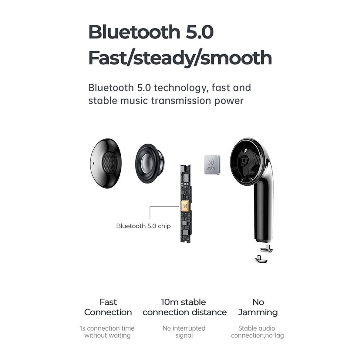 GloboStar® 87055 JOYROOM Originals JR-T13 Bilateral TWS Earphones με Θήκη Φόρτισης True Wireless Bluetooth V5.0 Binaural Συμβατό με iOS & Android Μαύρο - ledmania.gr