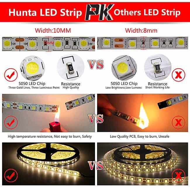 Ταινια Led  60 Smd 5050 Leds/1 Μετρο IP20-12vdc-15-16lm μετρο-Ψυχρο Λευκο-1μετρο - ledmania.gr