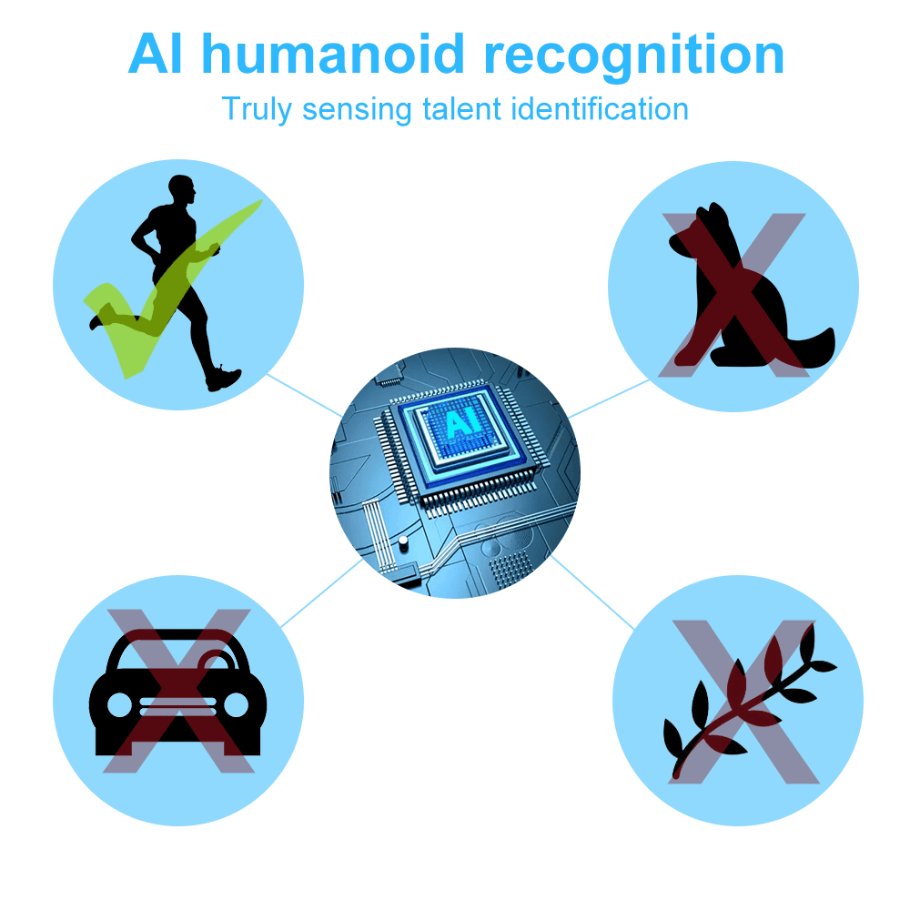 Mini Ip Κάμερα Hd 720p Ασύρματη εσωτερική οικιακή Wifi Ασφάλεια Αμφίδρομη Ανίχνευση κίνησης ήχου Οθόνη μωρού V380 - ledmania.gr