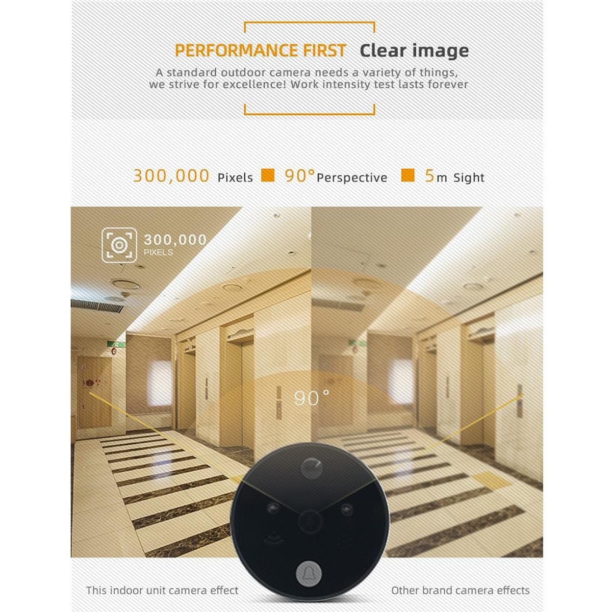 GloboStar® 86017 Ψηφιακή Έξυπνη Camera Εξώπορτας 90° Μοιρών με Έγχρωμη Οθόνη 2.8" Inches - Νυχτερινή Όραση με LED IR - Κουδούνι - Εσωτερική Μνήμη Αποθήκευσης - Λειτουργεί με 4 Μπαταρίες AAA - ledmania.gr