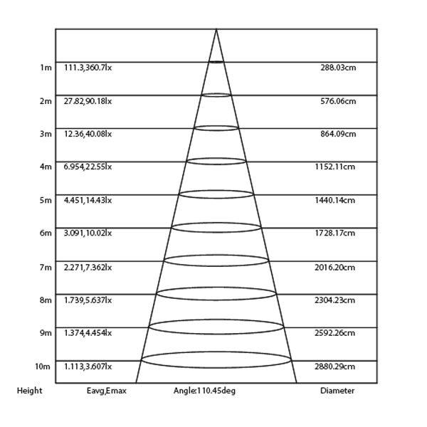 SQUARE NM REC.LED SLIMPANEL 26W3000K 1830Lm230V 300X300 Ra80 - ledmania.gr